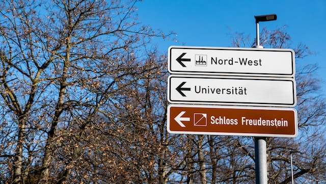 german language sign